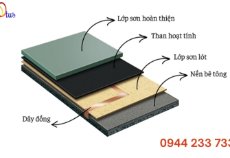 Sơn Epoxy chống tĩnh điện là gì? Nguyên lý và  Quy trình thi công 